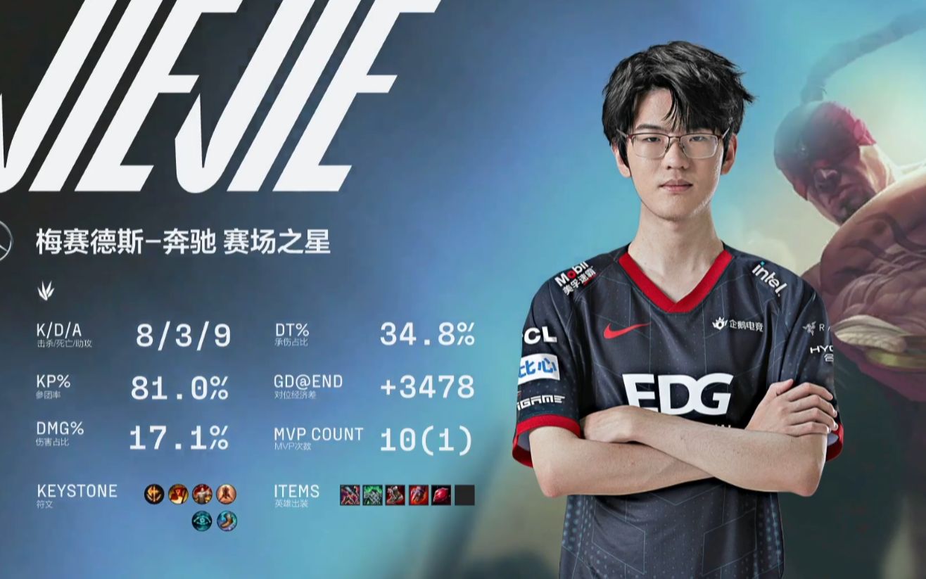  Scout新星赛事规则更新表现惊艳，西班牙队未来可期！